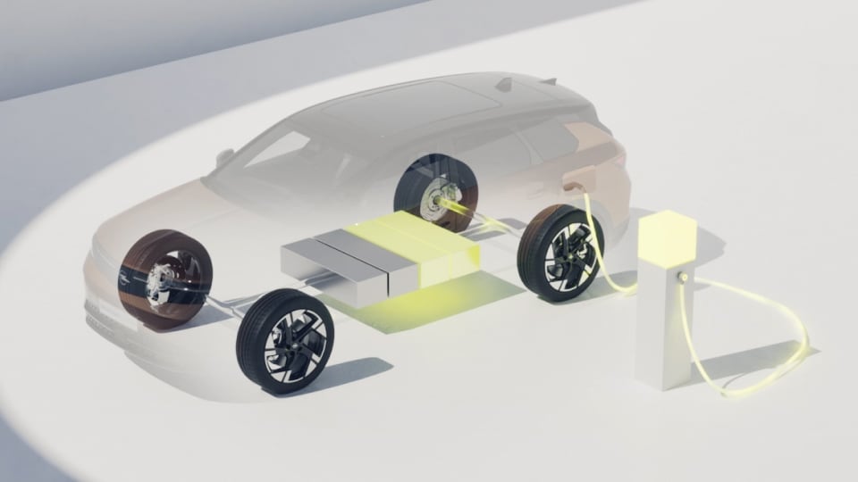 EV-Diagramm: angeschlossen an eine Ladestation, mit Batterie- und Antriebsstrangkomponenten